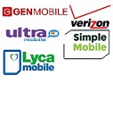 SIM & eSIM Services